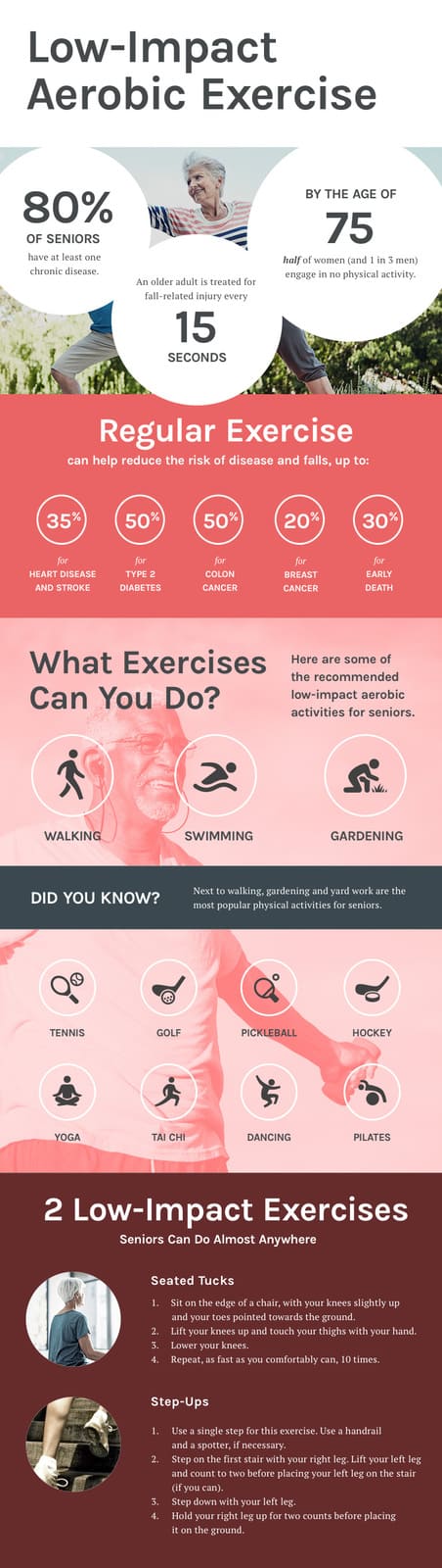 The Benefits of Low-Impact Exercise For Seniors - Spectrum