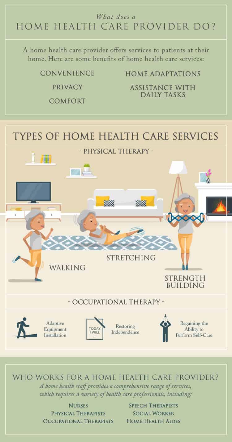 Home Care Assistance