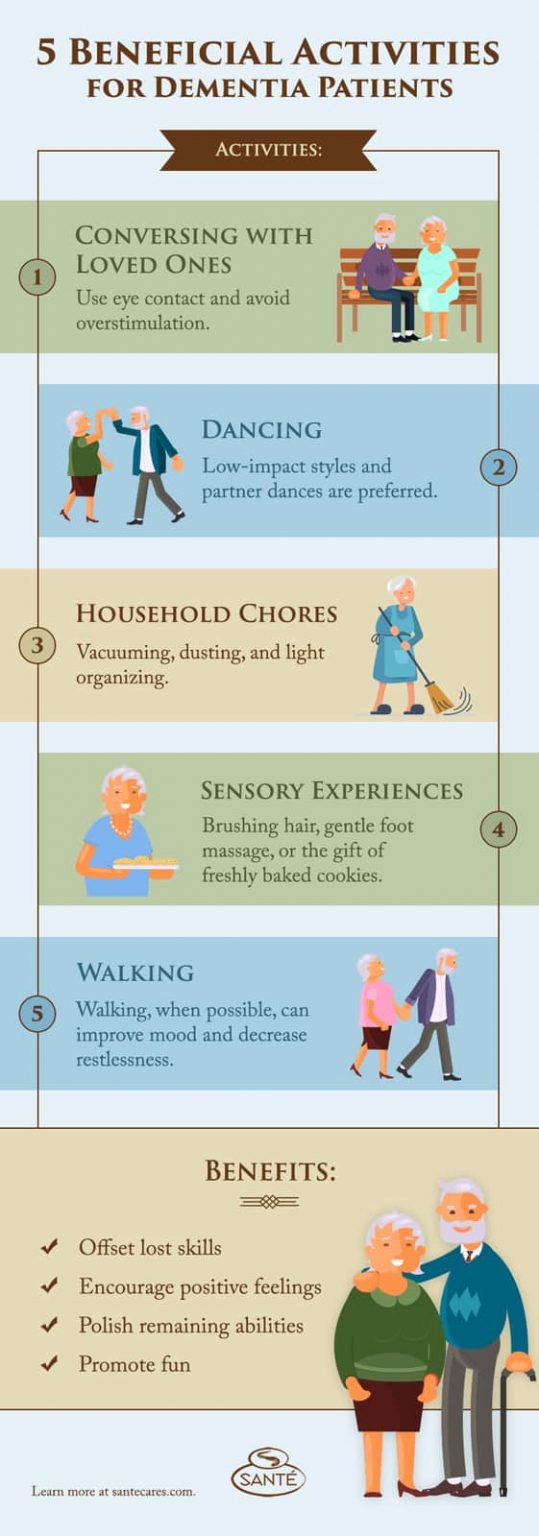 5 Beneficial Activities for Dementia Patients - Santé Cares