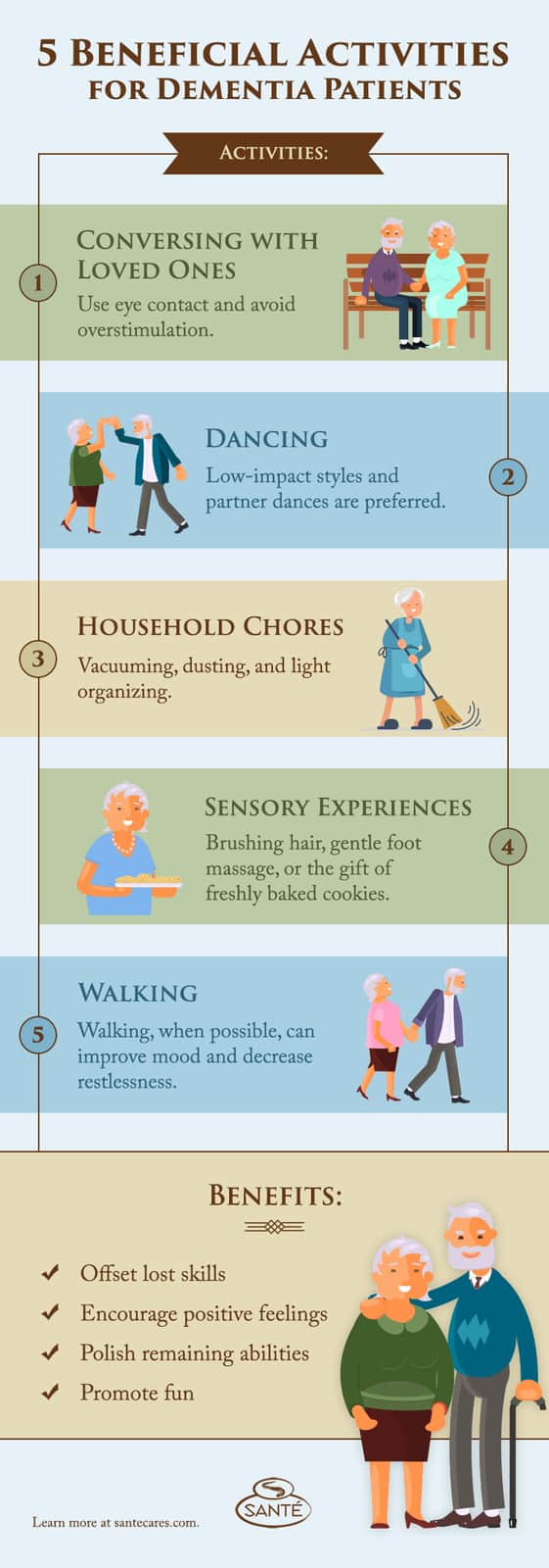 5 Beneficial Activities For Dementia Patients Sant Cares