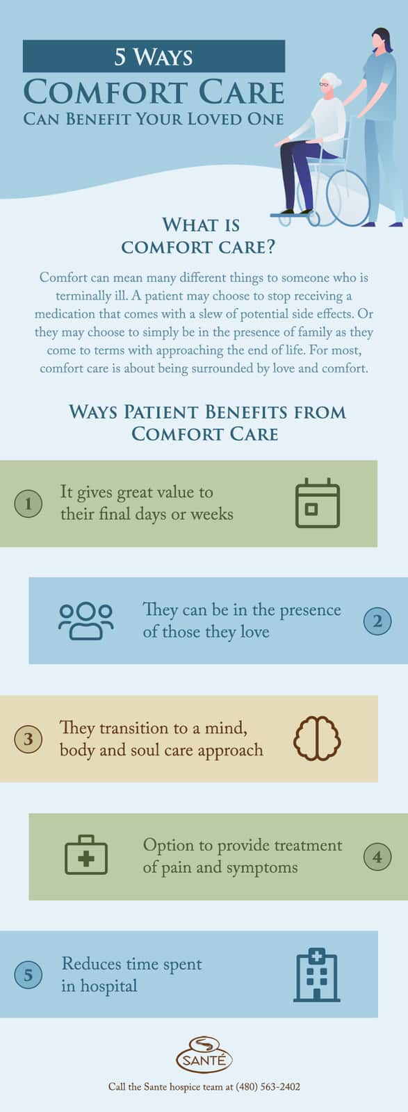 comfort care