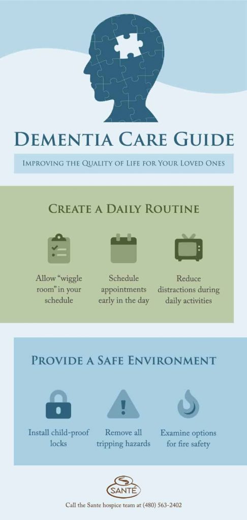 Dementia Care Guide: What to Know - Santé Cares